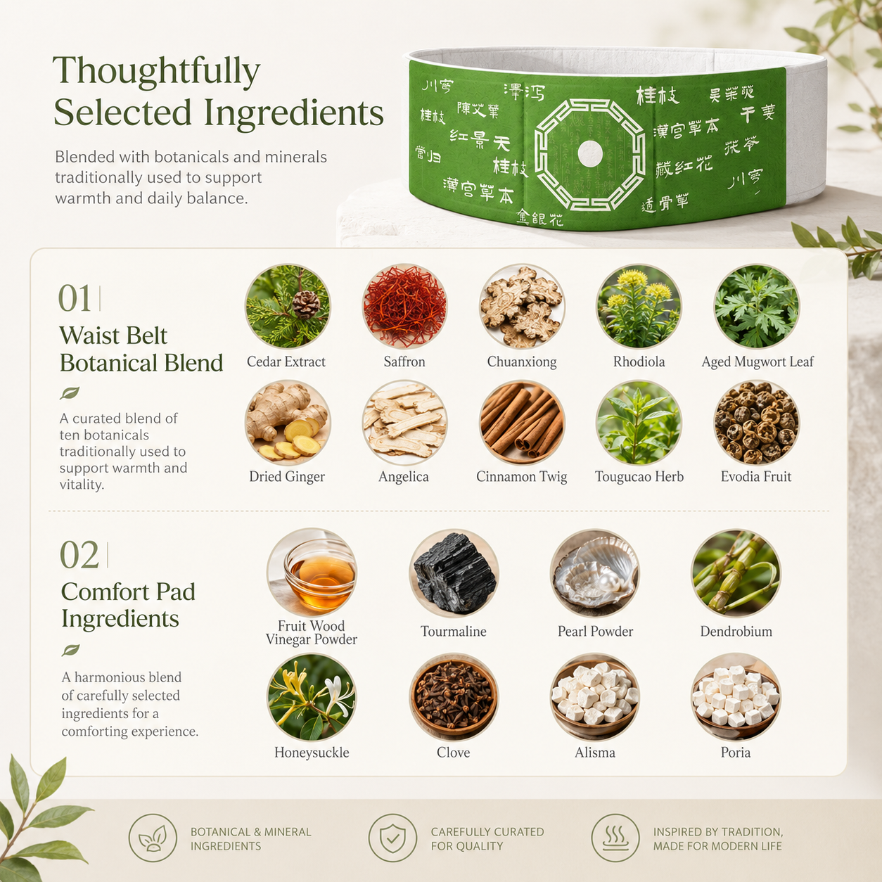HerbaWarm ingredients